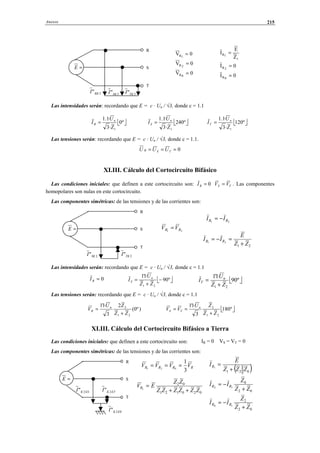 Anexos 215
Las intensidades serán: recordando que E = c · Un / √3, donde c = 1.1
Las tensiones serán: recordando que E = c · Un / √3, donde c = 1.1.
0=== TSR UUU
XI.III. Cálculo del Cortocircuito Bifásico
Las condiciones iniciales: que definen a este cortocircuito son: 0=RI TS VV = . Las componentes
homopolares son nulas en este cortocircuito.
Las componentes simétricas: de las tensiones y de las corrientes son:
Las intensidades serán: recordando que E = c · Un / √3, donde c = 1.1
Las tensiones serán: recordando que E = c · Un / √3, donde c = 1.1
XI.III. Cálculo del Cortocircuito Bifásico a Tierra
Las condiciones iniciales: que definen a este cortocircuito son:
Las componentes simétricas: de las tensiones y de las corrientes son:
)º0(
2
3
·1'1
21
2
ZZ
ZU
V n
R
+
=
 º240
·3
·1.1
1Z
U
I n
S =  º120
·3
·1.1
1Z
U
I n
T =
≈E
3"RKI 3"SKI 3"TKI
R
S
T
 º0
·3
·1.1
1Z
U
I n
R =
≈E
2"SKI 2"TKI
R
S
T
21 RR VV =
21 RR II −=
21
21
ZZ
E
II RR
+
=−=
0=RI  º90
·1'1
21
−
+
=
ZZ
U
I n
S  º90
·1'1
21 ZZ
U
I n
T
+
=
 º180
3
·1'1
21
2
ZZ
ZU
VV n
TS
+
==
0V
0V
0V
0R
2R
1R
=
=
=
0I
0I
Z
E
I
0R
2R
1
1R
=
=
=
≈E
ESKI 2" ETKI 2"
R
S
T
EEKI 2"
IR = 0 VS = VT = 0
( )
02
2
02
0
021
10
12
1
ZZ
Z
II
ZZ
Z
II
ZZZ
E
I
RR
RR
R
+
−=
+
−=
+
=RRRR VVVV
3
1
021
===
020121
02
1
ZZZZZZ
ZZ
EVR
++
=
© Los autores, 2002; © Edicions UPC, 2002.
 