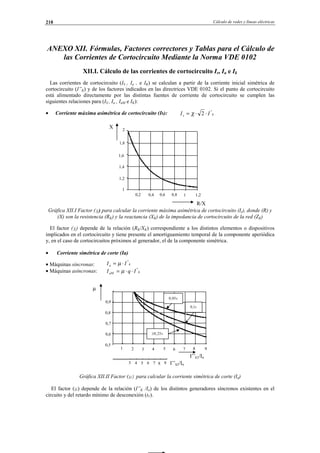 Cálculo de redes y líneas eléctricas218
ANEXO XII. Fórmulas, Factores correctores y Tablas para el Cálculo de
las Corrientes de Cortocircuito Mediante la Norma VDE 0102
XII.I. Cálculo de las corrientes de cortocircuito Is, Ia e Ik
Las corrientes de cortocircuito (IS , Ia , e IK) se calculan a partir de la corriente inicial simétrica de
cortocircuito (I”K) y de los factores indicados en las directrices VDE 0102. Si el punto de cortocircuito
está alimentado directamente por las distintas fuentes de corriente de cortocircuito se cumplen las
siguientes relaciones para (IS , Ia , IaM e IK):
• Corriente máxima asimétrica de cortocircuito (Is):
Gráfica XII.I Factor (χ) para calcular la corriente máxima asimétrica de cortocircuito (Is), donde (R) y
(X) son la resistencia (RK) y la reactancia (XK) de la impedancia de cortocircuito de la red (ZK)
El factor (χ) depende de la relación (RK/XK) correspondiente a los distintos elementos o dispositivos
implicados en el cortocircuito y tiene presente el amortiguamiento temporal de la componente aperiódica
y, en el caso de cortocircuitos próximos al generador, el de la componente simétrica.
• Corriente simétrica de corte (Ia)
• Máquinas síncronas:
• Máquinas asíncronas:
Gráfica XII.II Factor (µ) para calcular la corriente simétrica de corte (Ia)
El factor (µ) depende de la relación (I”K /In) de los distintos generadores síncronos existentes en el
circuito y del retardo mínimo de desconexión (tV).
ka II "
⋅= µ
kaM IqI "
⋅⋅= µ
ks II "
2 ⋅⋅= χ
0,2 0,4 0,6 0,8 1,21
R/X
1,2
1
1,4
1,6
1,8
2
X
1 2 3 4 5 96 7 8
0,5
0,6
0,7
0,8
0,9
3 94 5 6 7 8
s25,0≥
s05,0
s1,0
I’’k3/In
I’’k2/In
µ
© Los autores, 2002; © Edicions UPC, 2002.
 