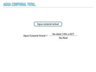 AGUA CORPORAL TOTAL.
Agua corporal actual
Agua Corporal Actual =
Na ideal (140) x ACT
Na Real
 
