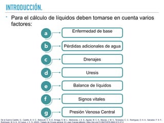 INTRODUCCIÓN.
‣ Para el cálculo de líquidos deben tomarse en cuenta varios
factores:
Enfermedad de base
Pérdidas adicionales de agua
Drenajes
Uresis
Balance de líquidos
Signos vitales
Presión Venosa Central
a
b
c
d
e
f
g
De la Guerra Castillo, G., Castillo, B. X. C., Bisbicuth, C. A. A., Arriaga, S. M. L., Medranda, J. A. S., Aguilar, M. C. A., Macias, J. M. V., Tenesaca, C. C., Rodriguez, D. A. A., Salvador, F. S. F.,
Rodríguez, M. A. A., & Cueva, J. C. S. (2022). Tratado de Cirugía general. En Juan Cuevas eBooks. https://doi.org/10.56470/978-9942-613-37-0
 