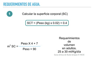 REQUERIMIENTOS DE AGUA.
1 Calcular la superficie corporal (SC)
Peso X 4 + 7
Peso + 90
SCT = (Peso (kg) x 0.02) + 0.4
m
2
SC =
Requerimientos
de
volumen
en adultos.
25 a 30 ml/Kg/día
Guía clínica de fluido terapia IV NICE
 
