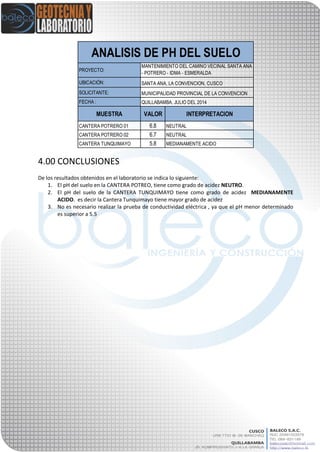 4.00 CONCLUSIONES
De los resultados obtenidos en el laboratorio se indica lo siguiente:
1. El pH del suelo en la CANTERA POTREO, tiene como grado de acidez NEUTRO.
2. El pH del suelo de la CANTERA TUNQUIMAYO tiene como grado de acidez MEDIANAMENTE
ACIDO. es decir la Cantera Tunquimayo tiene mayor grado de acidez
3. No es necesario realizar la prueba de conductividad eléctrica , ya que el pH menor determinado
es superior a 5.5
PROYECTO:
UBICACIÓN:
SOLICITANTE:
FECHA :
MUESTRA VALOR INTERPRETACION
CANTERA POTRERO 01 6.8 NEUTRAL
CANTERA POTRERO 02 6.7 NEUTRAL
CANTERA TUNQUIMAYO 5.8 MEDIANAMENTE ACIDO
ANALISIS DE PH DEL SUELO
MANTENIMIENTO DEL CAMINO VECINAL SANTA ANA
- POTRERO - IDMA - ESMERALDA
SANTA ANA, LA CONVENCION, CUSCO
MUNICIPALIDAD PROVINCIAL DE LA CONVENCION
QUILLABAMBA, JULIO DEL 2014
 