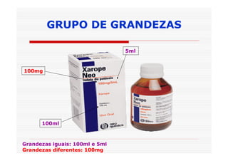 GRUPO DE GRANDEZAS

                                5ml



100mg




      100ml



Grandezas iguais: 100ml e 5ml
Grandezas diferentes: 100mg
 