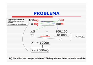 PROBLEMA
3°) Multiplica-se em X
4°) Transforma-se em       100mg _______   5ml
divisão
5º) Obten-se o resultado    X mg _______ 100ml

                           x.5            =         100.100
                           5x             =
                                  passa dividindo
                                                     10.000   10000 5
                                                        5
                            X  = 10000
                                  5
                            X= 2000mg

 R-) No vidro de xarope existem 2000mg de um determinado produto
 