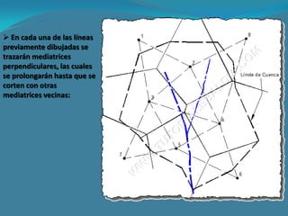  En cada una de las líneas
previamente dibujadas se
trazarán mediatrices
perpendiculares, las cuales
se prolongarán hasta que se
corten con otras
mediatrices vecinas:
 