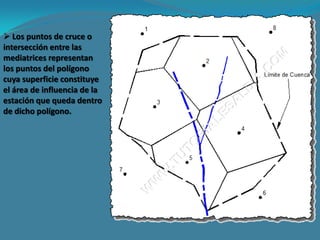 Los puntos de cruce o
intersección entre las
mediatrices representan
los puntos del polígono
cuya superficie constituye
el área de influencia de la
estación que queda dentro
de dicho polígono.
 