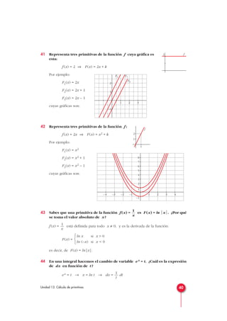 41 Representa tres primitivas de la función f cuya gráfica es
esta:
f (x) = 2 ⇒ F(x) = 2x + k
Por ejemplo:
F1(x) = 2x
F2(x) = 2x + 1
F3(x) = 2x – 1
cuyas gráficas son:
42 Representa tres primitivas de la función f :
f (x) = 2x ⇒ F(x) = x2 + k
Por ejemplo:
F1(x) = x2
F2(x) = x2 + 1
F3(x) = x2 – 1
cuyas gráficas son:
43 Sabes que una primitiva de la función f (x) = es F (x) = ln x. ¿Por qué
se toma el valor absoluto de x?
f (x) = está definida para todo x ≠ 0; y es la derivada de la función:
F(x) =
es decir, de F(x) = ln|x|.
44 En una integral hacemos el cambio de variable ex = t. ¿Cuál es la expresión
de dx en función de t ?
ex = t → x = ln t → dx = dt
1
t
ln x si x > 0
ln (–x) si x < 0



1
x
1
x
40Unidad 13. Cálculo de primitivas
f2
F1F2
F3
2
1
1 2 3
–1
4
2
1 2
–1
3
1
5
6
7
8
3 4–4 –3 –2 –1
f
2
1
1
 