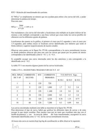 RTC= Relación del transformador de corriente.

El "MTcc" es simplemente un número que nos ayudara para entrar a las curvas del relé, y poder
determinar la palanca de tiempo.
Para este caso.

            2800
MTcc =               3.89  4
           6 *120

Nos trasladamos a las curvas del relevador y localizamos este múltiplo en la parte inferior de las
mismas y este múltiplo corresponde a una línea vertical que cruza todas las curvas posibles de
obtenerse con los diferentes ajustes de palanca.

Localizamos dos puntos en la gráfica, el primero al cruce por 0.5 segundos y otro al cruce por
1.5 segundos, para ambas cruces se localizan curvas identificadas con números que serán el
límite inferior y superior respectivamente de nuestro estudio.

Observar estos puntos en la figura No. PT-04, correspondiente a la curva normalmente inversa
en donde podemos observar que para este caso las curvas que pasan por los puntos de interés
corresponden a las identificadas como k = 0.1 y k = 0.3.

Es aceptable escoger una curva intermedia entre las dos anteriores y esta corresponde a la
identificada con k = 0.2.

La tabla TT-1 nos muestra algunos puntos de las curvas localizadas.

TABLA TT-1.- DATOS PARA TRAZAR CURVAS 51 F AT

 MÚL TIPLO          CORRIENTE      RTC     CORRIENTE             T I E M P O S Segs.
  DE T AP            SECUND.                PRIMARIA
                                                             K=O.1       K=O.3     K=O.2
       1                6          120          720

      1.5               9          120         1,080           1.7        5.2        3.4

       2                12         120         1 ,440          1.0        3.0        2.0

       4                24         120         2,880           0.5        1.5        1.0

       6                36         120         4,320           0.38       1.15       0.77
      10                60         120         7,200           0.3        0.89       0.6

Las curvas encontradas mediante esta tabla se muestran en la figura No. PT-04.
Para determinar el tipo de curva, habrá que graficar los diferentes tipos de curvas y de estas
escoger la que mejor coordine. Para nuestro caso por no tener que coordinar más que con el
fusible de potencia y con la curva de daños       del Auto transformador, escogemos la curva
intermedia identificada como k = 0.2 de las curvas normalmente inversas.

Al trazar esta curva en nuestra hoja log-log de coordinación se debe observar lo siguiente:


                                                                                    PT-6
 