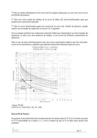 ** Que no quede sobrepuesta con las curvas de los equipos adyacentes, en este caso con la curva
del fusible de potencia.

** Que esta curva quede por debajo de la curva de daños del Auto-transformador, para que
proporcione la protección deseada.

** Que la curva determinada quede por encima de la curva del. fusible de potencia, cuando
menos con un tiempo de separación no menor a 0.3 segundos.

Si no se logran satisfacer las condiciones anteriores habrá que experimentar con otros tiempos de
operación, es decir con otras palancas de tiempo, o con curvas de diferente característica de
operación.

Para el caso de relés electromecánicos usar otra curva característica implica usar otro relevador,
no así en los electrónicos y digitales que permiten seleccionar diferentes tipos de curva.




Figura PT-04
CURVAS N I PARA RELE IKC DE ABB



Para el 51 de Neutro:

En general el procedimiento para la determinación de ajustes para el 51 N es el mismo que para
el 51 F desarrollado en el punto 3.1.1, con la variante de que el 51 N debe tener ajustes más
sensibles.



                                                                                    PT-7
 