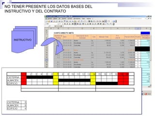 NO TENER PRESENTE LOS DATOS BASES DEL INSTRUCTIVO Y DEL CONTRATO INSTRUCTIVO 