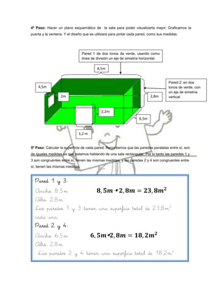 4º Paso: Hacer un plano esquemático de la sala para poder visualizarla mejor: Graficamos la
puerta y la ventana. Y el diseño que se utilizará para pintar cada pared, como sus medidas.




                                 Pared 1 de dos tonos de verde, usando como
                                 línea de división un eje de simetría horizontal.

                                          8,5m


                                                                                     Pared 2: en dos
    4,5m                                                                             tonos de verde, con
                                                                                     un eje de simetría
                  2m                                                       2,8m      vertical



                                             2,2m
                                                                    6,5m


                             1,2 m


5º Paso: Calcular la superficie de cada pared: Recordamos que las paredes paralelas entre sí, son
de iguales medidas ya que estamos hablando de una sala rectangular. Por lo tanto las paredes 1 y
3 son congruentes entre sí, tienen las mismas medidas, y las paredes 2 y 4 son congruentes entre
sí, tienen las mismas medidas.



  Pared 1 y 3:
  Ancho: 8,5m                    
  Alto: 2,8m
  Las paredes 1 y 3 tienen una superficie total de 23,8m2
  cada una.
  Pared 2 y 4:
  Ancho: 6,5m                 
  Alto: 2,8m
   Las paredes 2 y 4 tienen una superficie total de 18,2m2
  cada una
 