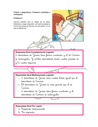 Criterio a diagnosticar: Comparar cuadrados y
rectángulos

Problema 2

Carmen también hizo un dibujo de su pieza.
Obsérvala y luego responde. ¿En qué se parece la
forma de la pieza de Carmen a la de Javier? ¿Y en
qué se diferencia?




  Respuesta Nivel Completamente Logrado:
  El dormitorio de Javier tiene forma cuadrada y el de Carmen
  es rectangular. Y ambos dormitorios tienen cuatro paredes de
  y/o cuatro esquinas



  Respuestas Nivel Medianamente Logrado:
       a. El   dormitorio de Javier tiene cuatro lados igual que el
            dormitorio de Carmen.
       b.   El dormitorio de Javier es más grande que el de
            Carmen.
       c.   El dormitorio de Javier tiene forma cuadrada y el
            dormitorio de Carmen es rectangular


  Respuestas Nivel Por Lograr:
       a. Responde erróneamente.
       b. No responde.
 