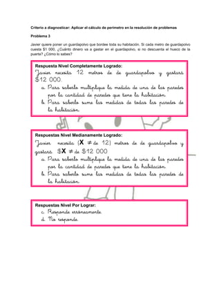 Criterio a diagnosticar: Aplicar el cálculo de perímetro en la resolución de problemas

Problema 3

Javier quiere poner un guardapolvo que bordee toda su habitación. Si cada metro de guardapolvo
cuesta $1 000, ¿Cuánto dinero va a gastar en el guardapolvo, si no descuenta el hueco de la
puerta? ¿Cómo lo sabes?


  Respuesta Nivel Completamente Logrado:
  Javier necesita 12 metros de de guardapolvo y gastará
  $12 000.
    a. Para saberlo multiplique la medida de una de las paredes
       por la cantidad de paredes que tiene la habitación.
    b. Para saberlo sume las medidas de todas las paredes de
       la habitación.
    c.

  Respuestas Nivel Medianamente Logrado:
  Javier necesita (X      de 12) metros de de guardapolvo y
  gastará $X de $12 000
    a. Para saberlo multiplique la medida de una de las paredes
       por la cantidad de paredes que tiene la habitación.
    b. Para saberlo sume las medidas de todas las paredes de
       la habitación.


  Respuestas Nivel Por Lograr:
      c. Responde erróneamente.
      d. No responde.
 