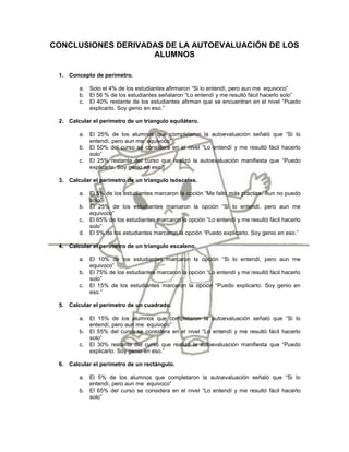 CONCLUSIONES DERIVADAS DE LA AUTOEVALUACIÓN DE LOS
                    ALUMNOS

 1. Concepto de perímetro.

        a. Solo el 4% de los estudiantes afirmaron “Si lo entendí, pero aun me equivoco”
        b. El 56 % de los estudiantes señalaron “Lo entendí y me resultó fácil hacerlo solo”
        c. El 40% restante de los estudiantes afirman que se encuentran en el nivel “Puedo
           explicarlo. Soy genio en eso.”

 2. Calcular el perímetro de un triangulo equilátero.

        a. El 25% de los alumnos que completaron la autoevaluación señaló que “Si lo
           entendí, pero aun me equivoco”
        b. El 50% del curso se considera en el nivel “Lo entendí y me resultó fácil hacerlo
           solo”
        c. El 25% restante del curso que realizó la autoevaluación manifiesta que “Puedo
           explicarlo. Soy genio en eso.”

 3. Calcular el perímetro de un triangulo isósceles.

        a. El 5% de los estudiantes marcaron la opción “Me faltó más práctica. Aun no puedo
           solo”
        b. El 25% de los estudiantes marcaron la opción “Si lo entendí, pero aun me
           equivoco”
        c. El 65% de los estudiantes marcaron la opción “Lo entendí y me resultó fácil hacerlo
           solo”
        d. El 5% de los estudiantes marcaron la opción “Puedo explicarlo. Soy genio en eso.”

 4. Calcular el perímetro de un triangulo escaleno.

        a. El 10% de los estudiantes marcaron la opción “Si lo entendí, pero aun me
           equivoco”
        b. El 75% de los estudiantes marcaron la opción “Lo entendí y me resultó fácil hacerlo
           solo”
        c. El 15% de los estudiantes marcaron la opción “Puedo explicarlo. Soy genio en
           eso.”

 5. Calcular el perímetro de un cuadrado.

        a. El 15% de los alumnos que completaron la autoevaluación señaló que “Si lo
           entendí, pero aun me equivoco”
        b. El 55% del curso se considera en el nivel “Lo entendí y me resultó fácil hacerlo
           solo”
        c. El 30% restante del curso que realizó la autoevaluación manifiesta que “Puedo
           explicarlo. Soy genio en eso.”

 6. Calcular el perímetro de un rectángulo.

        a. El 5% de los alumnos que completaron la autoevaluación señaló que “Si lo
           entendí, pero aun me equivoco”
        b. El 65% del curso se considera en el nivel “Lo entendí y me resultó fácil hacerlo
           solo”
 