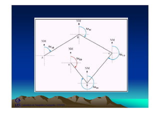 Laboratório de Topografia e Cartografia - CTUFES
 