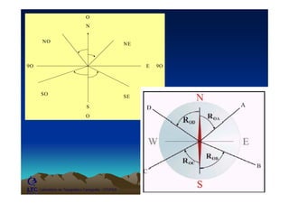 O
                                 N

      NO                                                NE



9O                                                           E   9O




     SO
                                                        SE

                                  S
                                 O




     Laboratório de Topografia e Cartografia - CTUFES
 