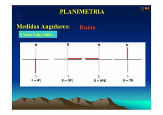 13 A4
                                            PLANIMETRIA
   Laboratório de Topografia e Cartografia - CTUFES
___________________________________________________________
 Medidas Angulares:                                   Rumo
  Casos Especiais:
 