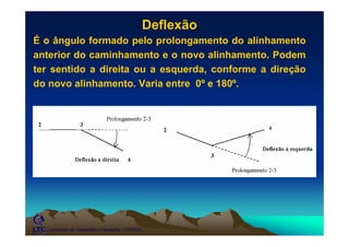 Deflexão
É o ângulo formado pelo prolongamento do alinhamento
anterior do caminhamento e o novo alinhamento. Podem
ter sentido a direita ou a esquerda, conforme a direção
do novo alinhamento. Varia entre 0º e 180º.




   Laboratório de Topografia e Cartografia - CTUFES
 