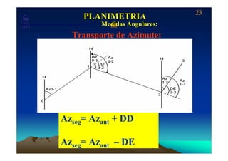 23
                                            PLANIMETRIA
                         Medidas Angulares:
                            A4
   Laboratório de Topografia e Cartografia - CTUFES
___________________________________________________________
                                   Transporte de Azimute:




                          Azseg= Azant + DD

                          Azseg= Azant – DE
 