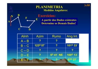 36 A4
                                            PLANIMETRIA
                         Medidas Angulares:
   Laboratório de Topografia e Cartografia - CTUFES
___________________________________________________________
  N    B             Exercícios:
            F       E A partir dos Dados existentes
A
                        Determine os Demais Dados!

            C                  D

                Alinh                        Azim      Rumo       Ang.Int.
                A–B                               ?      ?
                B–C                      123O 57´        ?        101O 33´
                C–D                               ?      ?           ?
                D–E                               ?   5O 41´ NE   100O 13´
                E–F                               ?      ?        57O 27´
 