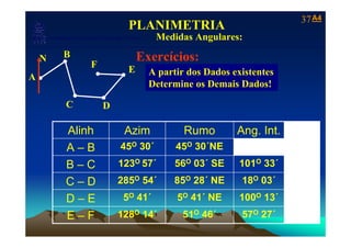 37 A4
                                            PLANIMETRIA
                         Medidas Angulares:
   Laboratório de Topografia e Cartografia - CTUFES
___________________________________________________________
  N    B             Exercícios:
            F       E A partir dos Dados existentes
A
                        Determine os Demais Dados!

            C                  D

           Alinh                          Azim         Rumo        Ang. Int.
           A–B                          45O 30´       45O 30´NE
           B–C                        123O 57´        56O 03´ SE   101O 33´
           C–D                        285O 54´        85O 28´ NE    18O 03´
           D–E                           5O 41´       5O 41´ NE    100O 13´
           E–F                        128O 14´         51O 46´      57O 27´
 