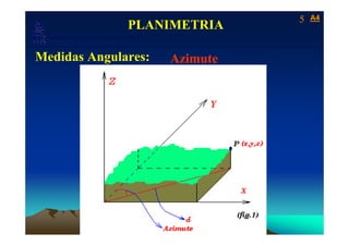 5   A4
                                            PLANIMETRIA
   Laboratório de Topografia e Cartografia - CTUFES
___________________________________________________________
 Medidas Angulares:                                   Azimute
 