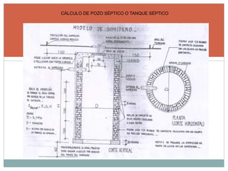 CÁLCULO DE POZO SÉPTICO O TANQUE SÉPTICO
 