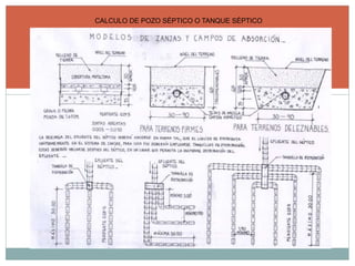 CALCULO DE POZO SÉPTICO O TANQUE SÉPTICO
 