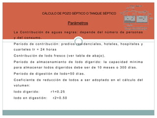 L a C o n t r i b u c i ó n d e a g u a s n e g r a s : d e p e n d e d e l n ú m e r o d e p e r s o n a s
y d e l c o n s u m o .
P e r í o d o d e c o n t r i b u c i ó n : p r e d i o s r e s i d e n c i a l e s , h o t e l e s , h o s p i t a l e s y
c u a r t e l e s t r = 2 4 h o r a s
C o n t r i b u c i ó n d e l o d o f r e s c o ( v e r t a b l a d e a b a j o ) .
P e r í o d o d e a l m a c e n a m i e n t o d e l o d o d i g e r i d o : l a c a p a c i d a d m í n i m a
p a r a a l m a c e n a r l o d o s d i g e r i d o s d e b e s e r d e 1 0 m e s e s o 3 0 0 d í a s .
P e r í o d o d e d i g e s t i ó n d e l o d o = 5 0 d í a s .
C o e f i c i e n t e d e r e d u c c i ó n d e l o d o s a s e r a d o p t a d o e n e l c á l c u l o d e l
v o l u m e n :
l o d o d i g e r i d o : r 1 = 0 . 2 5
l o d o e n d i g e s t i ó n : r 2 = 0 . 5 0
CÁLCULO DE POZO SÉPTICO O TANQUE SÉPTICO
Parámetros
 
