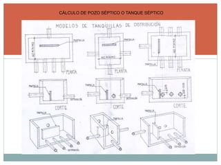 CÁLCULO DE POZO SÉPTICO O TANQUE SÉPTICO
 