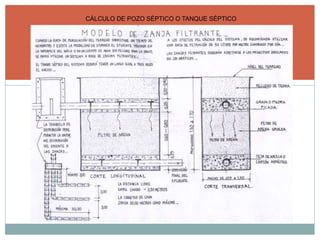 CÁLCULO DE POZO SÉPTICO O TANQUE SÉPTICO
 