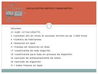 Vo l u m e n
v = n ( d t r + ( r 1 t a + r 2 t d ) * l f )
v = v o l u m e n ú t i l e n l i t r o s e l v o l u m e n m í n i m o e s d e 1 , 2 5 0 l i t r o s
n = n ú m e r o d e h a b i t a n t e s
d = d o t a c i ó n e n l p p d
t r = t i e m p o d e r e t e n c i ó n e n d í a s
r 1 = c o e f i c i e n t e d e l o d o d i g e r i d o
r 2 = c o e f i c i e n t e p a r a l o d o e n p r o c e s o d e d i g e s t i ó n
t a = p e r i o d o d e a l m a c e n a m i e n t o d e l o d o s
t d = p e r i o d o d e d i g e s t i ó n
l f = l o d o s f r e s c o s e n l p p d
CÁLCULO DE POZO SÉPTICO O TANQUE SÉPTICO
 