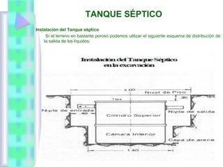 TANQUE SÉPTICO
Instalación del Tanque séptico
Si el terreno en bastante poroso podemos utilizar el siguiente esquema de distribución de
la salida de los líquidos:
 