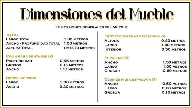 Ejercicio ¨Cálculo de Tela¨ (Mueble de 3 plazas) por Lia Montas.