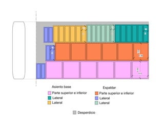 Cálculo de tela: Roxanne Cepeda