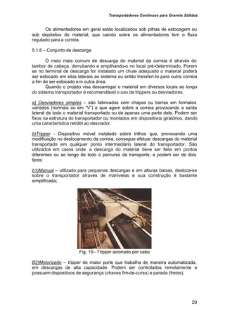 Transportadores Contínuos para Granéis Sólidos
29
Os alimentadores em geral estão localizados sob pilhas de estocagem ou
sob depósitos do material, que caindo sobre os alimentadores tem o fluxo
regulado para a correia.
5.1.6 – Conjunto de descarga
O meio mais comum de descarga do material da correia é através do
tambor de cabeça, derrubando e empilhando-o no local pré-determinado. Porem
se no terminal de descarga for instalado um chute adequado o material poderá
ser estocado em silos laterais ao sistema ou então transferi-lo para outra correia
a fim de ser estocado em outra área.
Quando o projeto visa descarregar o material em diversos locais ao longo
do sistema transportador é recomendável o uso de trippers ou desviadores.
a) Desviadores simples – são fabricados com chapas ou barras em formatos
variados (normais ou em “V”) e que agem sobre a correia provocando a saída
lateral de todo o material transportado ou de apenas uma parte dele. Podem ser
fixos na estrutura do transportador ou montados em dispositivos giratórios, dando
uma característica retrátil ao desviador.
b)Tripper - Dispositivo móvel instalado sobre trilhos que, provocando uma
modificação no deslocamento da correia, consegue efetuar descargas do material
transportado em qualquer ponto intermediário lateral do transportador. São
utilizados em casos onde a descarga do material deve ser feita em pontos
diferentes ou ao longo de todo o percurso de transporte, e podem ser de dois
tipos:
b1)Manual – utilizado para pequenas descargas e em alturas baixas, desloca-se
sobre o transportador através de manivelas e sua construção é bastante
simplificada;
Fig. 19 - Tripper acionado por cabo
B2)Motorizado – tripper de maior porte que trabalha de maneira automatizada,
em descargas de alta capacidade. Podem ser controlados remotamente e
possuem dispositivos de segurança (chaves fim-de-curso) e parada (freios).
 