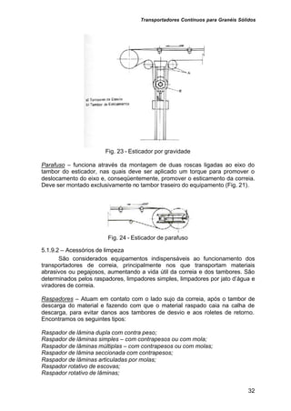 Transportadores Contínuos para Granéis Sólidos
32
Fig. 23 - Esticador por gravidade
Parafuso – funciona através da montagem de duas roscas ligadas ao eixo do
tambor do esticador, nas quais deve ser aplicado um torque para promover o
deslocamento do eixo e, conseqüentemente, promover o esticamento da correia.
Deve ser montado exclusivamente no tambor traseiro do equipamento (Fig. 21).
Fig. 24 - Esticador de parafuso
5.1.9.2 – Acessórios de limpeza
São considerados equipamentos indispensáveis ao funcionamento dos
transportadores de correia, principalmente nos que transportam materiais
abrasivos ou pegajosos, aumentando a vida útil da correia e dos tambores. São
determinados pelos raspadores, limpadores simples, limpadores por jato d’água e
viradores de correia.
Raspadores – Atuam em contato com o lado sujo da correia, após o tambor de
descarga do material e fazendo com que o material raspado caia na calha de
descarga, para evitar danos aos tambores de desvio e aos roletes de retorno.
Encontramos os seguintes tipos:
Raspador de lâmina dupla com contra peso;
Raspador de lâminas simples – com contrapesos ou com mola;
Raspador de lâminas múltiplas – com contrapesos ou com molas;
Raspador de lâmina seccionada com contrapesos;
Raspador de lâminas articuladas por molas;
Raspador rotativo de escovas;
Raspador rotativo de lâminas;
 