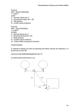 Transportadores Contínuos para Granéis Sólidos
43
PILHA A
MAT : MILHO INTEGRAL
γ = 0,9t/m3
C25N
C – granular abaixo de ½”
3 – escoamento médio AR = 39º
5 – não abrasivo
N – contém poeira explosiva
PILHA B
MAT : SOJA INTEGRAL
γ = 0,8t/m3
C27NW
C - granular abaixo de ½”
2 – Escoamento fácil AR = 29º
7 – Muito abrasivo
N – Contém poeira explosiva
W – Podem afetar as peças de borracha
PLANTA BAIXA
O material é retirado do ponto de descarga das pilhas, através de reclaimers, e é
levado até o ponto AB.
CÁLCULO DE DIMENSIONAMENTO DO TC
a) Cálculo desconsiderando a rua.
 