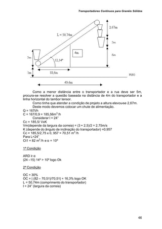 Transportadores Contínuos para Granéis Sólidos
46
Como a menor distância entre o transportador e a rua deve ser 5m,
procura-se resolver a questão baseada na distância de 4m do transportador e a
linha horizontal do tambor tensor.
Como tinha que atender a condição de projeto a altura elevou-se 2,67m.
Deste modo devemos colocar um chute de alimentação.
Q = 167t/h
C = 167/0,9 = 185,56m3
/h
Considerar l = 24”
Cc = 185,5/ VxK
Vm(depende da largura da correia) = (3 + 2,5)/2 = 2,75m/s
K (depende do ângulo de inclinação do transportador) =0,957
Cc = 185,5/2,75 x 0, 957 = 70,51 m3
/h
Para L=24”
Ct1 = 82 m3
/h e α = 10º
1ª Condição
ARD ≥ α
(24 –15) 14º > 10º logo Ok
2ª Condição
OC = 30%
OC = | (82 – 70,51)/70,51| = 16,3% logo OK
L = 50,74m (comprimento do transportador)
l = 24” (largura da correia)
 