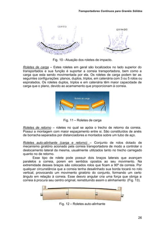 Transportadores Contínuos para Granéis Sólidos
26
Fig. 10 - Atuação dos roletes de impacto.
Roletes de carga – Estes roletes em geral são localizados no lado superior do
transportados e sua função é suportar a correia transportadora, bem como a
carga que esta sendo movimentada por ela. Os roletes de carga podem ter as
seguintes configurações: planos, duplos, triplos, em catenária com 3 ou 5 rolos ou
espiralados. Os roletes duplos, triplos e em catenária têm maior capacidade de
carga que o plano, devido ao acamamento que proporcionam à correia.
Fig. 11 – Roletes de carga
Roletes de retorno – roletes no qual se apóia o trecho de retorno da correia.
Possui a montagem com maior espaçamento entre si. São constituídos de anéis
de borracha separados por distanciadores e montados sobre um tubo de aço.
Roletes auto-alinhante (carga e retorno) – Conjunto de rolos dotado de
mecanismo giratório acionado pela correia transportadora de modo a controlar o
deslocamento lateral da mesma, usualmente utilizados tanto no trecho carregado
quanto no de retorno.
Esse tipo de rolete pode possuir dois braços laterais que avançam
paralelos a correia, porem em sentidos opostos ao seu movimento. Na
extremidade desses braços são colocados rolos que ficam a 90º da correia. Por
qualquer circunstância que a correia tenha desalinhado sua borda tocará no rolo
vertical, provocando um movimento giratório do conjunto, formando um certo
ângulo em relação à correia. Esse desvio angular cria uma força que obriga a
correia à procura seu centro original, reinstituindo assim o alinhamento (Fig. 13).
Fig. 12 – Roletes auto-alinhante
 