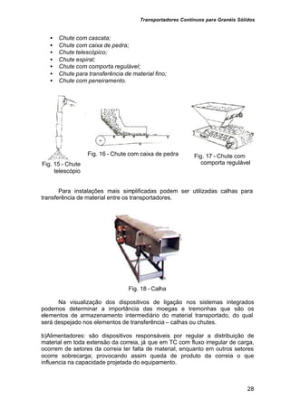 Transportadores Contínuos para Granéis Sólidos
28
• Chute com cascata;
• Chute com caixa de pedra;
• Chute telescópico;
• Chute espiral;
• Chute com comporta regulável;
• Chute para transferência de material fino;
• Chute com peneiramento.
Fig. 15 - Chute
telescópio
Fig. 16 - Chute com caixa de pedra Fig. 17 - Chute com
comporta regulável
Para instalações mais simplificadas podem ser utilizadas calhas para
transferência de material entre os transportadores.
Fig. 18 - Calha
Na visualização dos dispositivos de ligação nos sistemas integrados
podemos determinar a importância das moegas e tremonhas que são os
elementos de armazenamento intermediário do material transportado, do qual
será despejado nos elementos de transferência – calhas ou chutes.
b)Alimentadores: são dispositivos responsáveis por regular a distribuição de
material em toda extensão da correia, já que em TC com fluxo irregular de carga,
ocorrem de setores da correia ter falta de material, enquanto em outros setores
ocorre sobrecarga; provocando assim queda de produto da correia o que
influencia na capacidade projetada do equipamento.
 