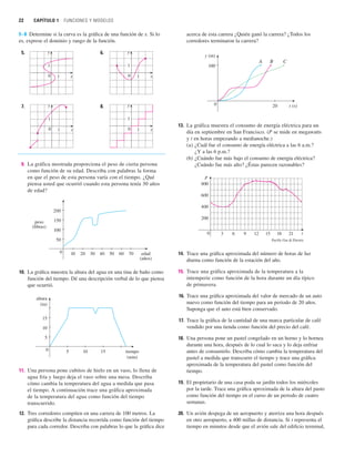 22 CAPÍTULO 1 FUNCIONES Y MODELOS
5–8 Determine si la curva es la gráfica de una función de x. Si lo
es, exprese el dominio y rango de la función.
5. 6.
7. 8.
9. La gráfica mostrada proporciona el peso de cierta persona
como función de su edad. Describa con palabras la forma
en que el peso de esta persona varía con el tiempo. ¿Qué
piensa usted que ocurrió cuando esta persona tenía 30 años
de edad?
10. La gráfica muestra la altura del agua en una tina de baño como
función del tiempo. Dé una descripción verbal de lo que piensa
que ocurrió.
11. Una persona pone cubitos de hielo en un vaso, lo llena de
agua fría y luego deja el vaso sobre una mesa. Describa
cómo cambia la temperatura del agua a medida que pasa
el tiempo. A continuación trace una gráfica aproximada
de la temperatura del agua como función del tiempo
transcurrido.
12. Tres corredores compiten en una carrera de 100 metros. La
gráfica describe la distancia recorrida como función del tiempo
para cada corredor. Describa con palabras lo que la gráfica dice
0
altura
(in)
15
10
5
tiempo
(min)
5 10 15
edad
(años)
peso
(libras)
0
150
100
50
10
200
20 30 40 50 60 70
y
x
0 1
1
y
x
0
1
1
y
x
0 1
1
y
x
0 1
1
acerca de esta carrera ¿Quién ganó la carrera? ¿Todos los
corredores terminaron la carrera?
13. La gráfica muestra el consumo de energía eléctrica para un
día en septiembre en San Francisco. (P se mide en megawatts
y t en horas empezando a medianoche.)
(a) ¿Cuál fue el consumo de energía eléctrica a las 6 a.m.?
¿Y a las 6 p.m.?
(b) ¿Cuándo fue más bajo el consumo de energía eléctrica?
¿Cuándo fue más alto? ¿Éstas parecen razonables?
14. Trace una gráfica aproximada del número de horas de luz
diurna como función de la estación del año.
15. Trace una gráfica aproximada de la temperatura a la
intemperie como función de la hora durante un día típico
de primavera.
16. Trace una gráfica aproximada del valor de mercado de un auto
nuevo como función del tiempo para un periodo de 20 años.
Suponga que el auto está bien conservado.
17. Trace la gráfica de la cantidad de una marca particular de café
vendido por una tienda como función del precio del café.
18. Una persona pone un pastel congelado en un horno y lo hornea
durante una hora, después de lo cual lo saca y lo deja enfriar
antes de consumirlo. Describa cómo cambia la temperatura del
pastel a medida que transcurre el tiempo y trace una gráfica
aproximada de la temperatura del pastel como función del
tiempo.
19. El propietario de una casa poda su jardín todos los miércoles
por la tarde. Trace una gráfica aproximada de la altura del pasto
como función del tiempo en el curso de un periodo de cuatro
semanas.
20. Un avión despega de un aeropuerto y aterriza una hora después
en otro aeropuerto, a 400 millas de distancia. Si t representa el
tiempo en minutos desde que el avión sale del edificio terminal,
P
0 18
15
12
9
6
3 t
21
400
600
800
200
Pacific Gas  Electric
0
y (m)
100
t (s)
20
A B C
 