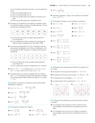 SECCIÓN 1.1 CUATRO FORMAS DE REPRESENTAR UNA FUNCIÓN 23
sea x(t) la distancia horizontal recorrida y sea y(t) la altitud del
avión.
(a) Trace una posible gráfica de x(t).
(b) Trace una posible gráfica de y(t).
(c) Trace una posible gráfica de la rapidez en relación con el
suelo.
(d) Trace una posible gráfica de la velocidad vertical.
21. El número N (en millones) de suscriptores de teléfonos celula-
res en Estados Unidos se muestra en la tabla siguiente. (Se dan
estimaciones de mediados del año.)
(a) Use los datos para trazar una gráfica aproximada de N
como función de t.
(b) Use su gráfica para estimar el número de suscriptores de
teléfono celular a mediados de los años 2001 y 2005.
22. Las lecturas de temperatura T (en °F) se registraron cada dos
horas desde la medianoche a las 2:00 p.m. en Baltimore, el 26
de septiembre de 2007. El tiempo t se midió en horas desde la
medianoche.
(a) Use las lecturas para trazar una gráfica aproximada de T
como función de t.
(b) Use su gráfica para calcular la temperatura a las 11:00 a.m.
23. Si f(x) 苷 3x2
 x  2, encuentre , , , ,
, , , , [ f(a)]2
y .
24. Un globo esférico con radio de r pulgadas tiene un volumen
. Encuentre una función que represente la cantidad
de aire requerido para inflar el globo de un radio de r in a uno de
r  1 in.
25–28 Evalúe el cociente de una diferencia para la función dada.
Simplifique su respuesta.
25. ,
26. ,
27. ,
28. ,
29–33 Encuentre el dominio de la función.
29. 30.
31. 32. t共t兲 苷 s3  t  s2  t
f 共t兲 苷 s
3
2t  1
f 共x兲 苷
2x
3
 5
x
2
 x  6
f 共x兲 苷
x  4
x
2
 9
f 共x兲  f 共1兲
x  1
f 共x兲 苷
x  3
x  1
f 共x兲  f 共a兲
x  a
f 共x兲 苷
1
x
f 共a  h兲  f 共a兲
h
f 共x兲 苷 x
3
f 共3  h兲  f 共3兲
h
f 共x兲 苷 4  3x  x
2
V共r兲 苷
4
3 r
3
f 共a  h兲
f 共a
2
兲
f 共2a兲
2f 共a兲
f 共a  1兲
f 共a兲
f 共a兲
f 共2兲
f 共2兲
33.
34. Encuentre el dominio y rango y trace la gráfica de la función
.
35–46 Encuentre el dominio y trace la gráfica de la función.
35. 36.
37. 38.
39. 40.
41. 42. t共x兲 苷 ⱍx
ⱍ  x
G共x兲 苷
3x  ⱍx
ⱍ
x
F共x兲 苷 ⱍ2x  1 ⱍ
t共x兲 苷 sx  5
H共t兲 苷
4  t
2
2  t
f 共t兲 苷 2t  t
2
F 共x兲 苷 x
2
 2x  1
f 共x兲 苷 2  0.4x
h共x兲 苷 s4  x 2
h共x兲 苷
1
s
4
x
2  5x
t 1996 1998 2000 2002 2004 2006
N 44 69 109 141 182 233
t 0 2 4 6 8 10 12 14
T 68 65 63 63 65 76 85 91
47–52 Encuentre una expresión para la función cuya gráfica es la
curva dada.
47. El segmento de recta que une los puntos (1, 3) y (5, 7)
48. El segmento de recta que une los puntos (5, 10) y (7, 10)
49. La mitad inferior de la parábola x  (y  1)2
苷 0
50. La mitad superior de la circunferencia x2
 (y  2)2
苷 4
51. 52.
53–57 Encuentre una fórmula para la función descrita y exprese
su dominio.
53. Un rectángulo tiene perímetro de 20 m. Exprese el área
del rectángulo como función de la longitud de uno de sus
lados.
54. Un rectángulo tiene área de 16 m2
. Exprese el perímetro
del rectángulo como función de la longitud de uno de sus
lados.
y
0 x
1
1
y
0 x
1
1
43.
44.
45.
46. f 共x兲 苷
x  9
2x
6
si x  3
si ⱍx ⱍ  3
si x  3
f 共x兲 苷
x  2
x2
si x  1
si x  1
f 共x兲 苷
3 
1
2 x
2x  5
si x  2
si x  2
f 共x兲 苷
x  2
1  x
si x  0
si x  0
 
