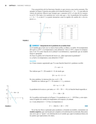 26 CAPÍTULO 1 FUNCIONES Y MODELOS
Una característica de las funciones lineales es que crecen a una razón constante. Por
ejemplo, la Figura 2 muestra una gráfica de la función lineal f(x) 苷 3x  2 y una tabla de
valores de muestra. Observe que siempre que x aumente en 0.1, el valor de f (x) aumen-
ta en 0.3. Por tanto, f (x) aumenta tres veces más que x. Así, la pendiente de la gráfica
y 苷 3x  2, es decir 3, se puede interpretar como la rapidez de cambio de y con res-
pecto a x.
Interpretación de la pendiente de un modelo lineal
(a) A medida que el aire seco se mueve hacia arriba, se dilata y se enfría. Si la temperatura
del suelo es 20°C y la temperatura a una altitud de 1 km es 10°C, exprese la tempera-
tura T (en °C) como función de la altitud h (en kilómetros), suponiendo que un modelo
lineal es apropiado.
(b) Trace la gráfica de la función del inciso (a). ¿Qué representa la pendiente?
(c) ¿Cuál es la temperatura a una altitud de 2.5 km?
SOLUCIÓN
(a) Como estamos suponiendo que T es una función lineal de h, podemos escribir
T 苷 mh  b
Nos indican que T 苷 20 cuando h 苷 0, de modo que
20 苷 m ⴢ 0  b 苷 b
En otras palabras, la intersección con y es b 苷 20.
También nos indican que T 苷 10 cuando h 苷 1, y entonces
10 苷 m ⴢ 1  20
La pendiente de la recta es, por tanto, m 苷 10  20 苷 10 y la función lineal requerida es
T 苷 10h  20
(b) La gráfica está trazada en la Figura 3. La pendiente es m 苷 10°C/km, y esto repre-
senta la rapidez de cambio de temperatura con respecto a la altitud.
(c) A una altitud de h 苷 2.5 km, la temperatura es
T 苷 10(2.5)  20 苷 5°C
Si no hay ley física o principio para ayudarnos a formular un modelo, construimos un
modelo empírico, que está basado por completo en la información recolectada. Buscamos
una curva que se “ajuste” a la información en el sentido que capte la tendencia básica de
los puntos que representan a los datos.
EJEMPLO 1
v
x
y
0
y=3x-2
_2
FIGURA 2
x f(x) 苷 3x  2
1.0 1.0
1.1 1.3
1.2 1.6
1.3 1.9
1.4 2.2
1.5 2.5
FIGURA 3
T=_10h+20
T
h
0
10
20
1 3
 