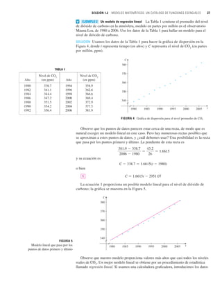 SECCIÓN 1.2 MODELOS MATEMÁTICOS: UN CATÁLOGO DE FUNCIONES ESENCIALES 27
Un modelo de regresión lineal La Tabla 1 contiene el promedio del nivel
de dióxido de carbono en la atmósfera, medido en partes por millón en el observatorio
Mauna Loa, de 1980 a 2006. Use los datos de la Tabla 1 para hallar un modelo para el
nivel de dióxido de carbono.
SOLUCIÓN Usamos los datos de la Tabla 1 para hacer la gráfica de dispersión en la
Figura 4, donde t representa tiempo (en años) y C representa el nivel de CO2
(en partes
por millón, ppm).
EJEMPLO 2
v
TABLA 1
Nivel de CO2
Nivel de CO2
Año (en ppm) Año (en ppm)
1980 338.7 1994 358.9
1982 341.1 1996 362.6
1984 344.4 1998 366.6
1986 347.2 2000 369.4
1988 351.5 2002 372.9
1990 354.2 2004 377.5
1992 356.4 2006 381.9
C
FIGURA 4 Gráfica de dispersión para el nivel promedio de CO™
340
350
360
370
380
1980 1985 t
1990 1995 2000 2005
Observe que los puntos de datos parecen estar cerca de una recta, de modo que es
natural escoger un modelo lineal en este caso. Pero hay numerosas rectas posibles que
se aproximan a estos puntos de datos, y ¿cuál debemos usar? Una posibilidad es la recta
que pasa por los puntos primero y último. La pendiente de esta recta es
y su ecuación es
C  338.7 苷 1.6615(t  1980)
o bien
C 苷 1.6615t  2951.07
La ecuación 1 proporciona un posible modelo lineal para el nivel de dióxido de
carbono; la gráfica se muestra en la Figura 5.
Observe que nuestro modelo proporciona valores más altos que casi todos los niveles
reales de CO2
. Un mejor modelo lineal se obtiene por un procedimiento de estadística
llamado regresión lineal. Si usamos una calculadora graficadora, introducimos los datos
FIGURA 5
Modelo lineal que pasa por los
puntos de datos primero y último
C
340
350
360
370
380
1980 1985 1990 t
1995 2000 2005
1
381.9  338.7
2006  1980
苷
43.2
26
⬇ 1.6615
 