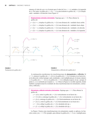 38 CAPÍTULO 1 FUNCIONES Y MODELOS
entonces el valor de t en x es el mismo que el valor de f en x  c (c unidades a la izquierda
de x). Por tanto, la gráfica de y 苷 f(x  c) es precisamente la gráfica de y 苷 f (x) despla-
zada c unidades a la derecha (véase Figura 1).
Desplazamientos verticales y horizontales Suponga que c  0. Para obtener la
gráfica de
y 苷 f(x)  c, desplace la gráfica de y 苷 f(x) una distancia de c unidades hacia arriba
y 苷 f(x)  c, desplace la gráfica de y 苷 f(x) una distancia de c unidades hacia abajo
y 苷 f(x  c), desplace la gráfica de y 苷 f(x) una distancia de c unidades a la derecha
y 苷 f(x  c), desplace la gráfica de y 苷 f (x) una distancia de c unidades a la izquierda
A continuación consideremos las transformaciones de alargamiento y reflexión. Si
c  1, entonces la gráfica de y 苷 cf (x) es la gráfica de y 苷 f(x) estirada en un factor de c
en la dirección vertical (porque cada coordenada y está multiplicada por el mismo número
c). La gráfica de y 苷 f(x) es la gráfica de y 苷 f (x) reflejada respecto al eje x porque el
punto (x, y) es sustituido por el punto (x, y). (Véase la Figura 2 y la tabla siguiente, donde
también se proporcionan los resultados de otras transformaciones de estiramiento, contrac-
ción y reflexión.)
Estiramiento y reflexión verticales y horizontales Suponga que c  1. Para obtener la
gráfica de
y 苷 cf(x), estire la gráfica de y 苷 f(x) verticalmente en un factor de c
y 苷 (1兾c)f(x), contraiga la gráfica de y 苷 f(x) verticalmente en un factor de c
y 苷 f(cx), contraiga la gráfica de y 苷 f(x) horizontalmente en un factor de c
y 苷 f(x兾c), estire la gráfica de y 苷 f(x) horizontalmente en un factor de c
y 苷 f(x), refleje la gráfica de y 苷 f(x) alrededor del eje x
y 苷 f(x), refleje la gráfica de y 苷 f(x) alrededor del eje y
La Figura 3 ilustra estas transformaciones de estiramiento cuando se aplican a la fun-
ción coseno con c 苷 2. Por ejemplo, para obtener la gráfica de y 苷 2 cos x multiplicamos
FIGURA 2
Alargamiento y reflexión de la gráfica de ƒ
y= ƒ
1
c
x
y
0
y=f(_x)
y=ƒ
y=_ƒ
y=cƒ
(c1)
FIGURA 1
Traslación de la gráfica de ƒ
x
y
0
y=f(x-c)
y=f(x+c) y =ƒ
y=ƒ-c
y=ƒ+c
c
c
c c
 