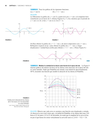 40 CAPÍTULO 1 FUNCIONES Y MODELOS
Trace las gráficas de las siguientes funciones.
(a) y 苷 sen 2x (b) y 苷 1  sen x
SOLUCIÓN
(a) Obtenemos la gráfica de y 苷 sen 2x a partir de la de y 苷 sen x al comprimir hori-
zontalmente en un factor de 2. (Véanse Figuras 6 y 7.) Así, mientras que el período de
y 苷 sen x es 2p, el de y 苷 sen 2x es 2p兾2 苷 p.
(b) Para obtener la gráfica de y 苷 1  sen x, de nuevo empezamos con y 苷 sen x.
Reflejamos respecto al eje x para obtener la gráfica de y 苷 sen x y luego
desplazamos 1 unidad hacia arriba para obtener y 苷 1  sen x. (Véase Figura 8.)
FIGURA 6
x
0
y
1
π
2
π
y=sen x
FIGURA 7
x
0
y
1
π
2
π
4
π
y=sen 2x
EJEMPLO 3
Modelar la cantidad de luz diurna como función de la época del año La Figura 9
muestra gráficas del número de horas de luz diurna como funciones de la época del año
en varias latitudes. Dado que Filadelfia está situada a una latitud de aproximadamente
40°N, encuentre una función que modele la duración de luz diurna en Filadelfia.
SOLUCIÓN Observe que cada curva se asemeja a una función seno desplazada y estirada.
Al observar la curva azul vemos que, a la latitud de Filadelfia, la luz diurna dura unas 14.8
horas el 21 de junio y 9.2 el 21 de diciembre, de modo que la amplitud de la curva (el fac-
tor por el que hemos de estirar verticalmente la curva del seno) es .
1
2 共14.8  9.2兲 苷 2.8
FIGURA 9
Gráfica de la duración de luz diurna
del 21 de marzo al 21 de diciembre
en varias latitudes
Lucia C. Harrison, Daylight, Twilight, Darkness and Time
(New York: Silver, Burdett, 1935) page 40.
0
2
4
6
8
10
12
14
16
18
20
Marzo Abril Mayo Junio Julio Agosto Sept. Oct. Nov. Dic.
Horas
60° N
50° N
40° N
30° N
20° N
EJEMPLO 4
FIGURA 8
x
1
2
y
π
0 2π
y=1-sen x
π
2
3π
2
 