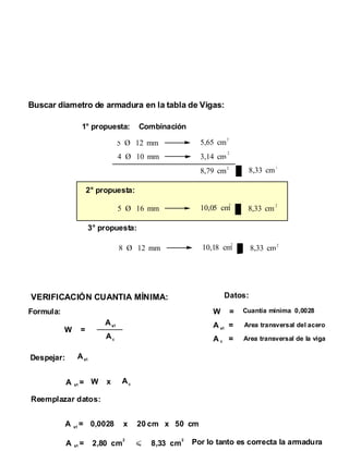 CALCULO DE VIGA DE HORMIGÓN ARMADO