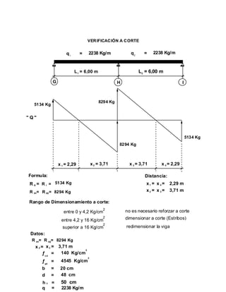 CALCULO DE VIGA DE HORMIGÓN ARMADO