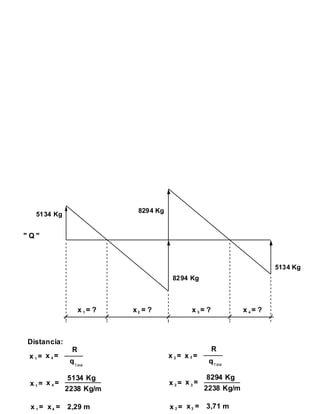 CALCULO DE VIGA DE HORMIGÓN ARMADO